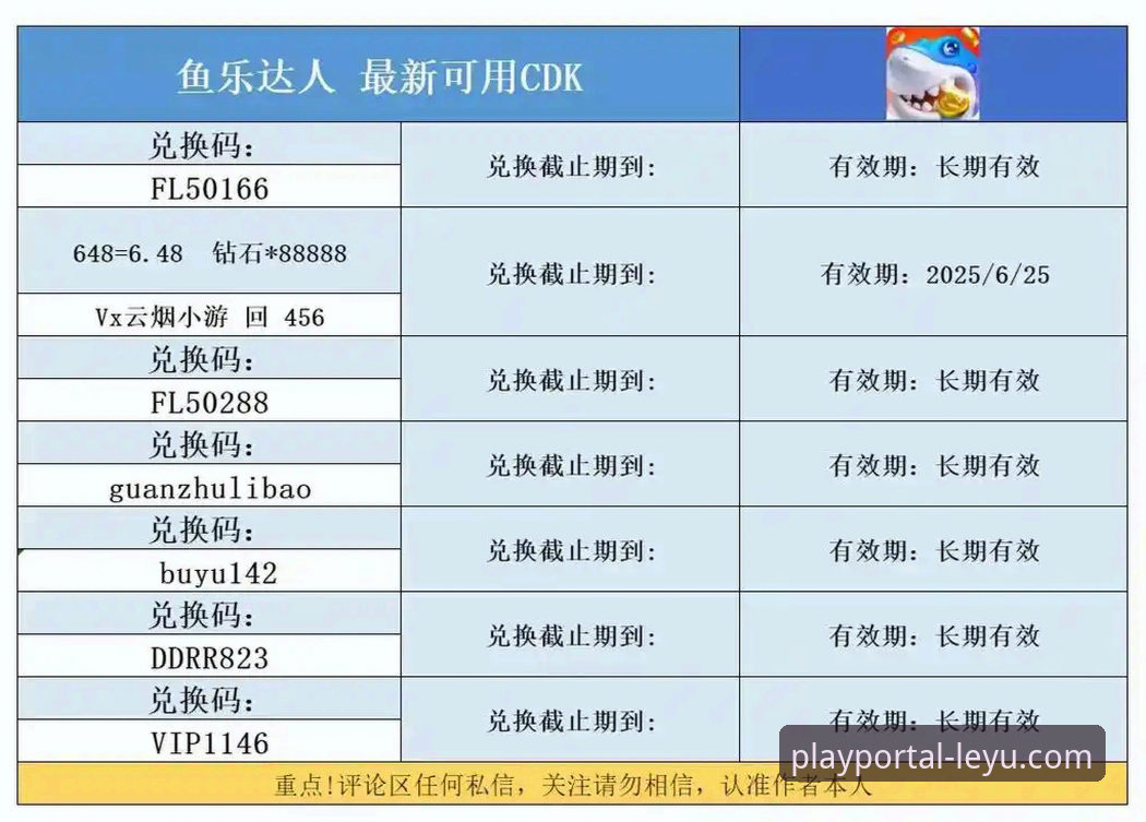 揭秘乐鱼app官网最新版常见问题：这些细节你可能从未留意