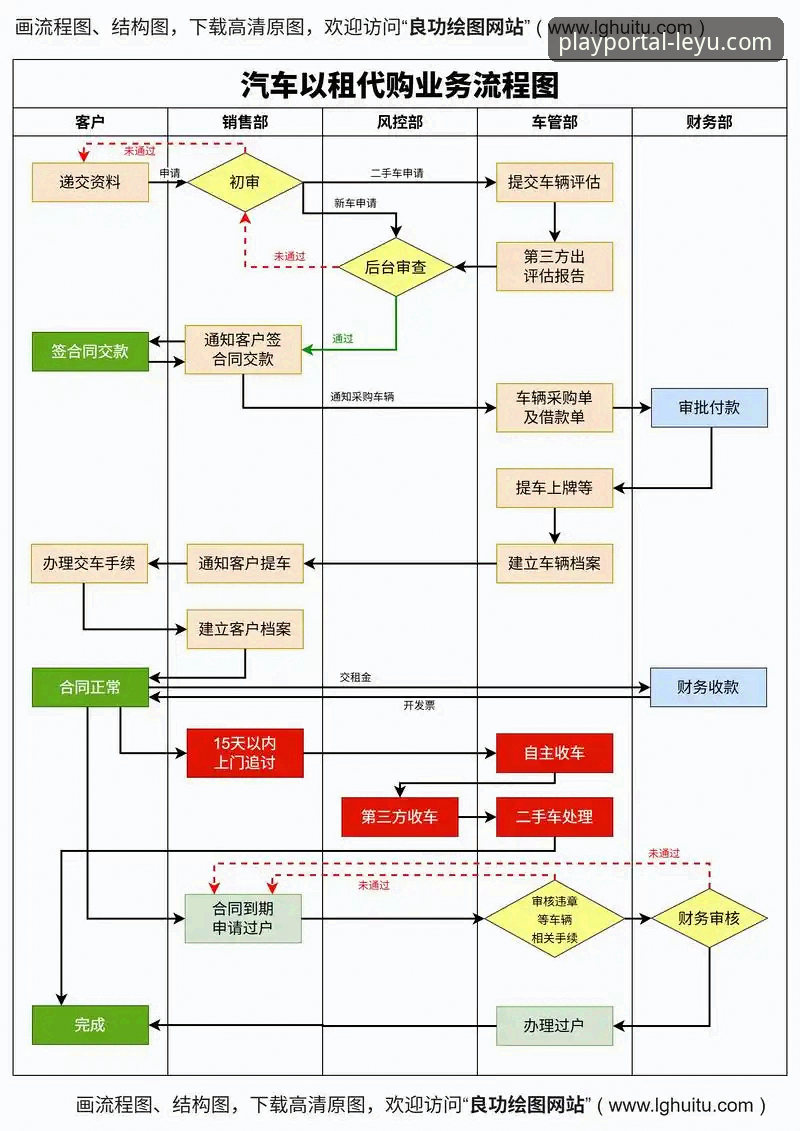 乐鱼app官网地址 乐鱼体育平台官网地址获取全流程深度解析:官方安全通道与技术验证指南