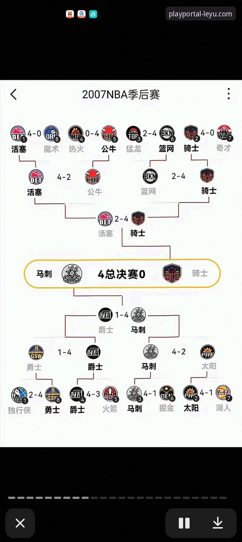 尼克斯队史季后赛得分纪录背后的深度解析